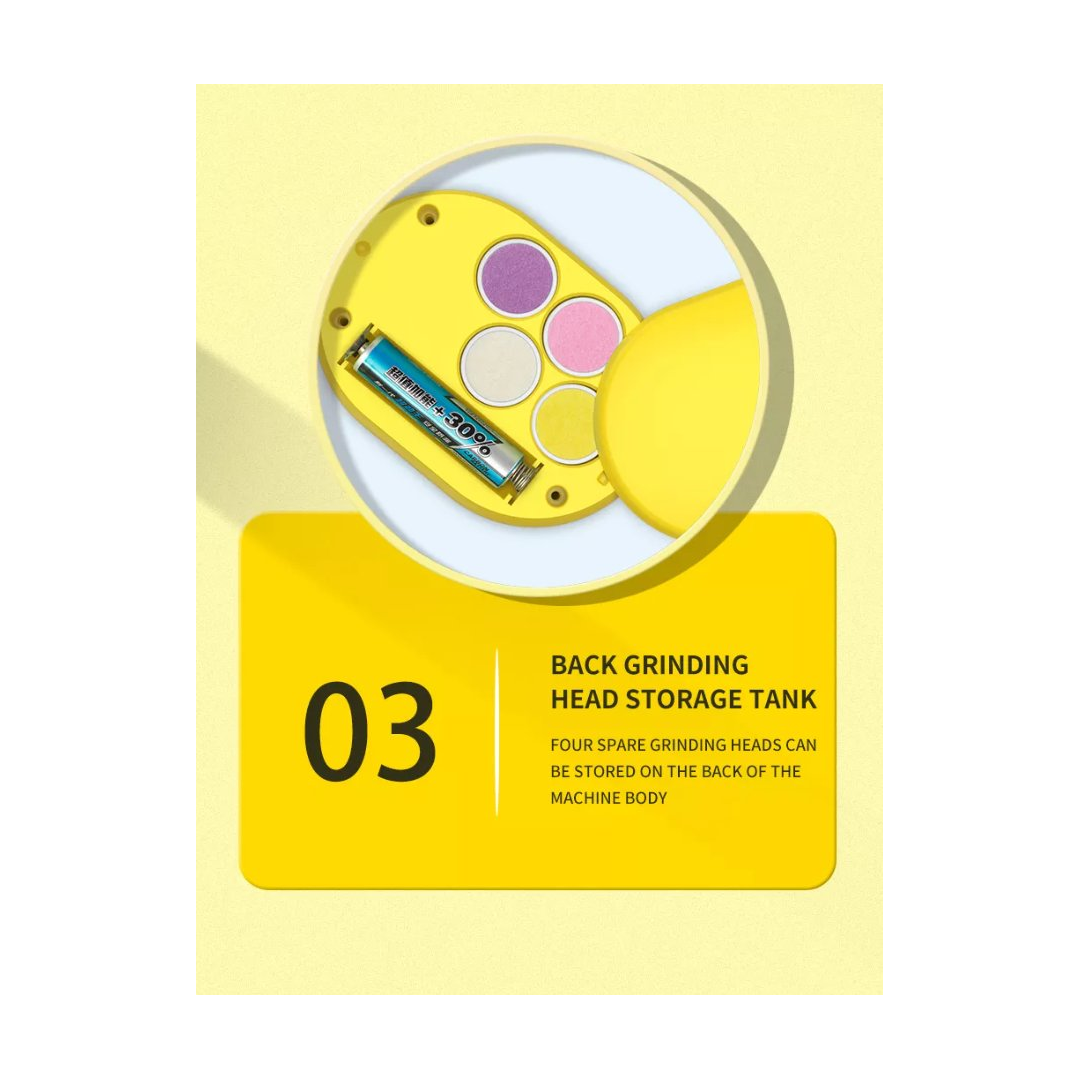 Baby Nail Trimmer Electric | Safe Nail Care Kit for Infants